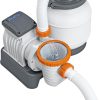 Sand filter pump for a swimming pool